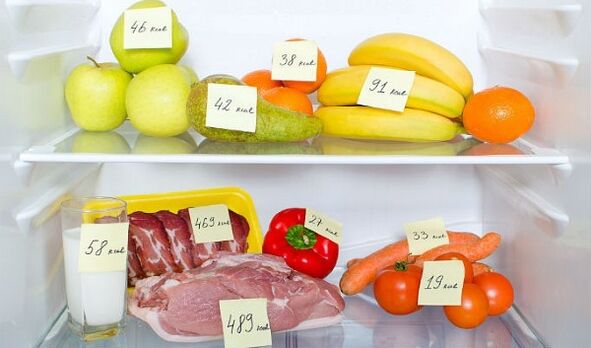 Az élelmiszerek kalóriatartalmának számolása hatékony fogyást biztosít